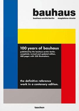 TheFutureisNow!100YearsofBauhaus